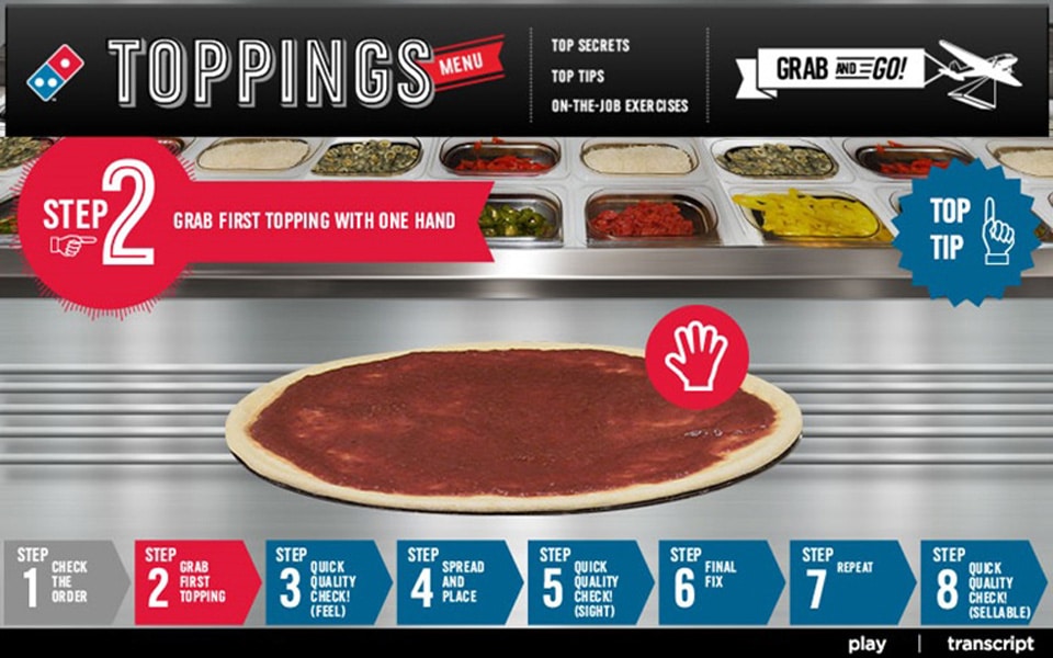 good dominos toppings
